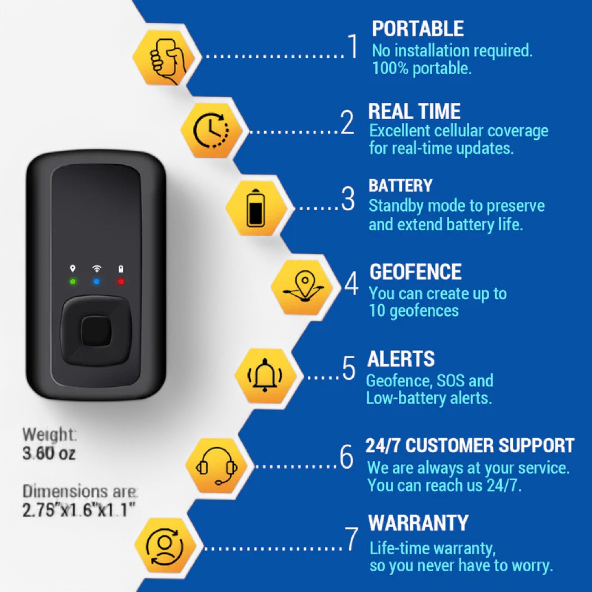 PathFinder | Bærbar GPS Tracker – Altid og Overalt Følg med - - gadgets - {{ product_tags }