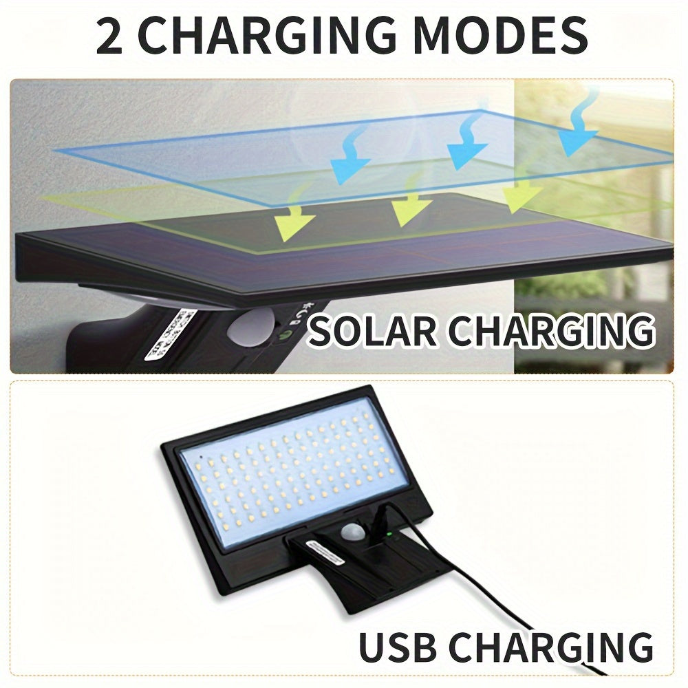 SmartSolar - Solar LED udendørs projektør med bevægelsessensor - et helt liv med gratis lys - - SmartSolar - Solar LED udendørs projektør med bevægelsessensor - et helt liv med gratis lys- €25 - {{ product_tags }