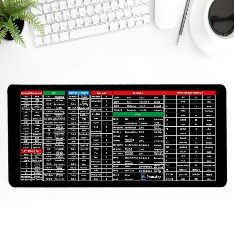 KeyGrip™ - Skridsikker Tastatur - - other - {{ product_tags }