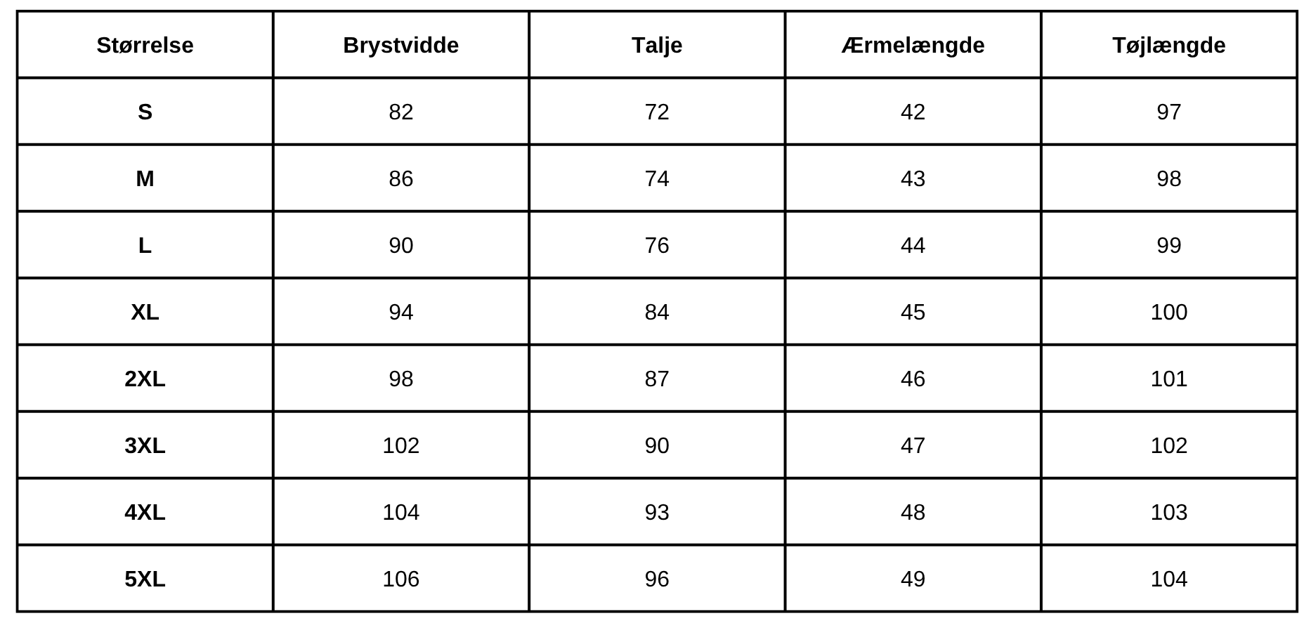 Size Guide