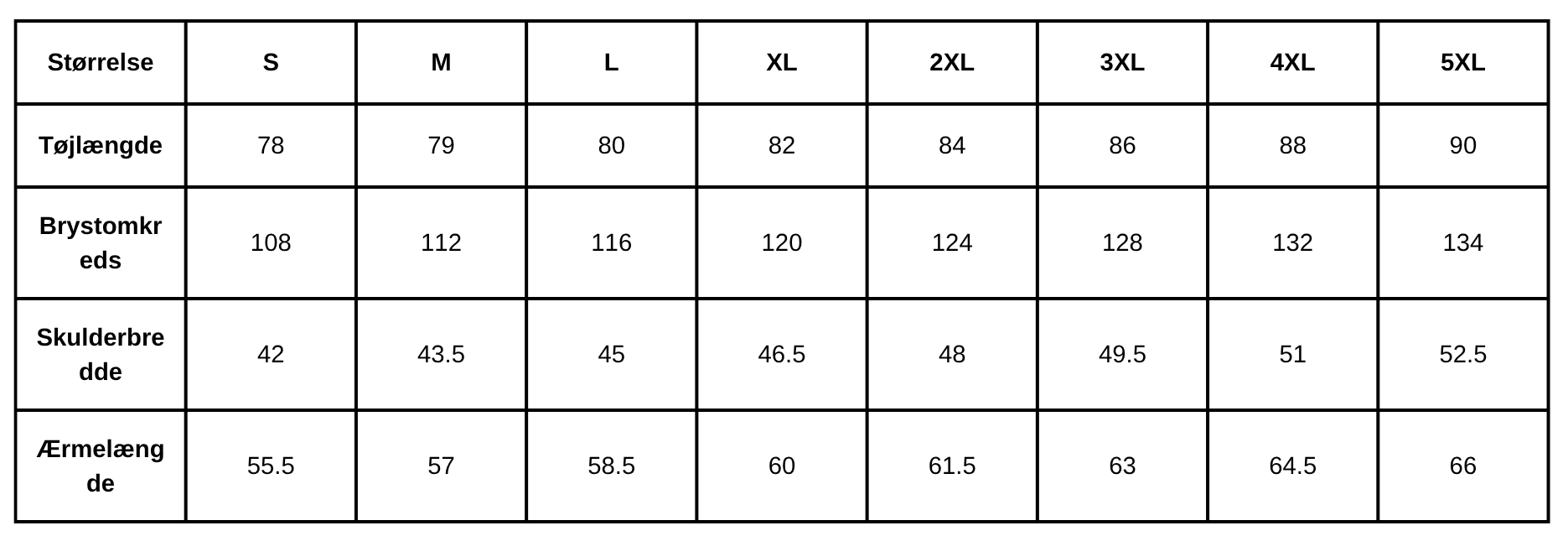 Size Guide