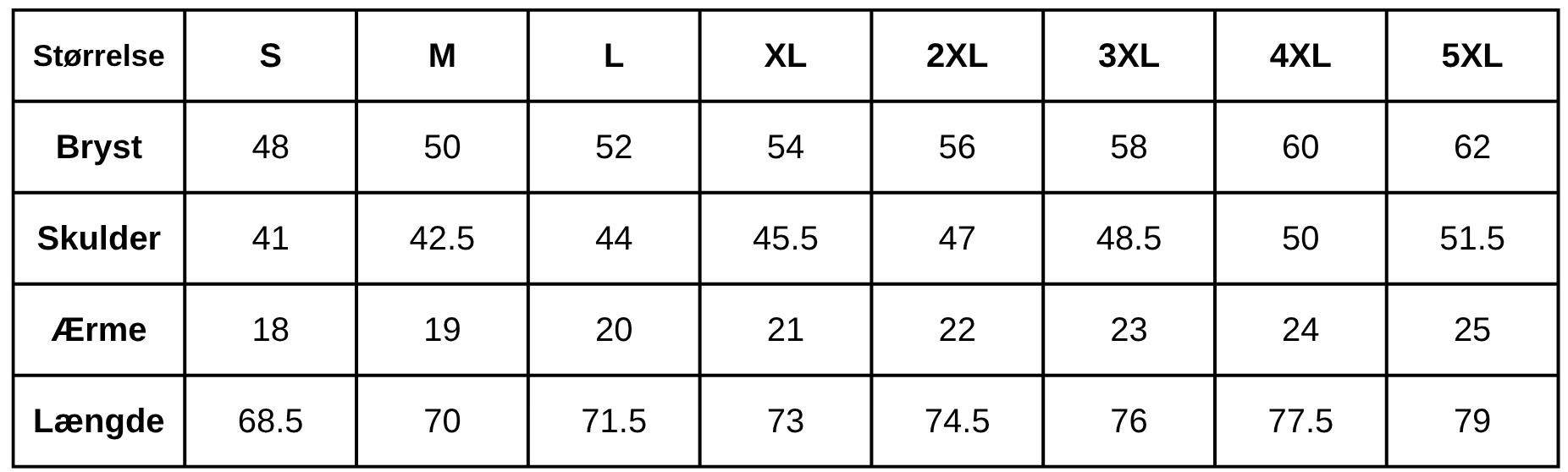 Size Guide
