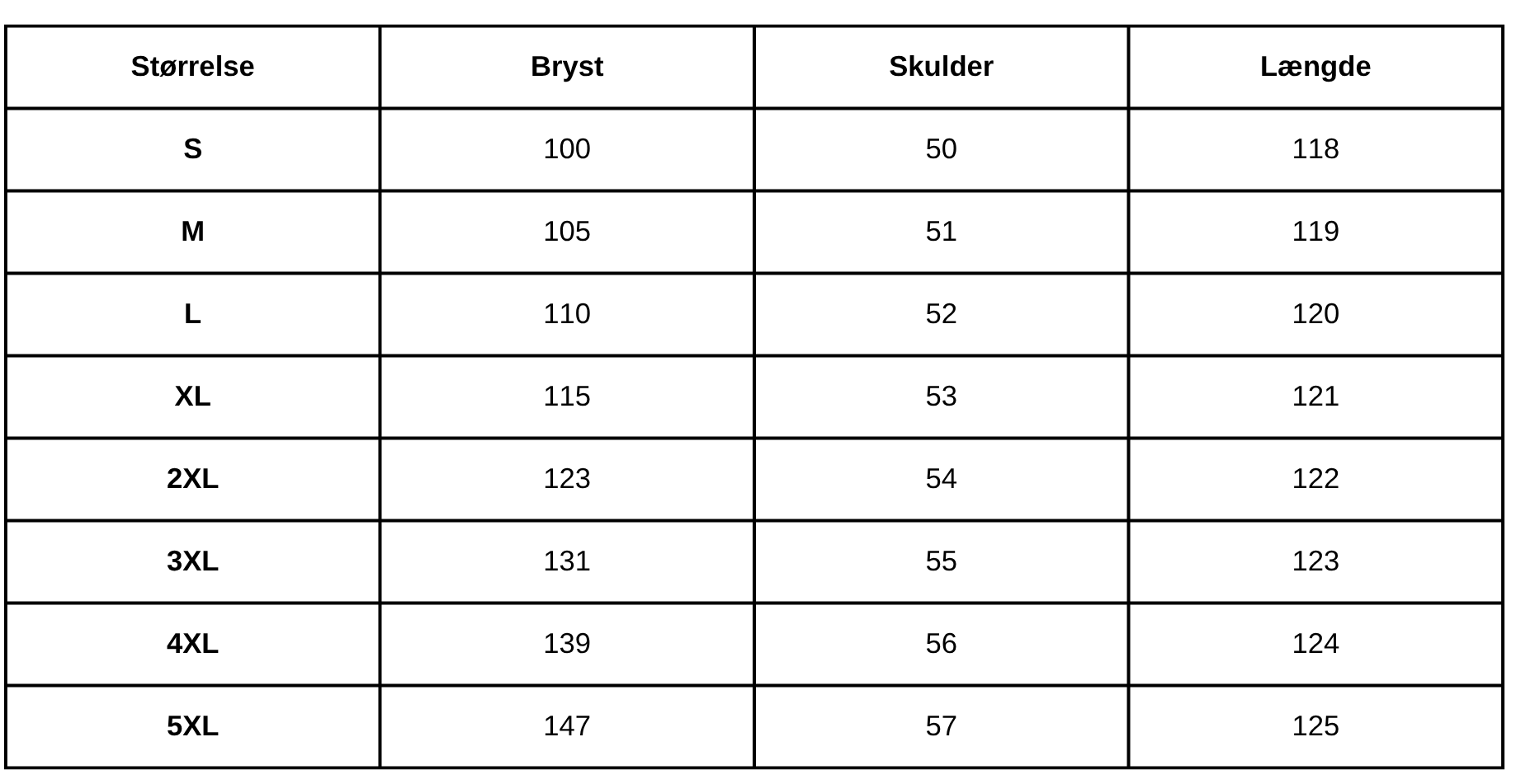 Size Guide