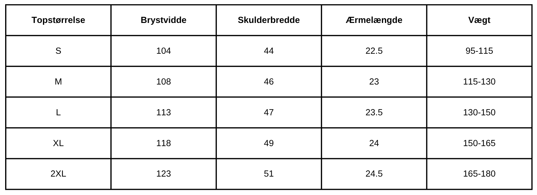 Size Guide
