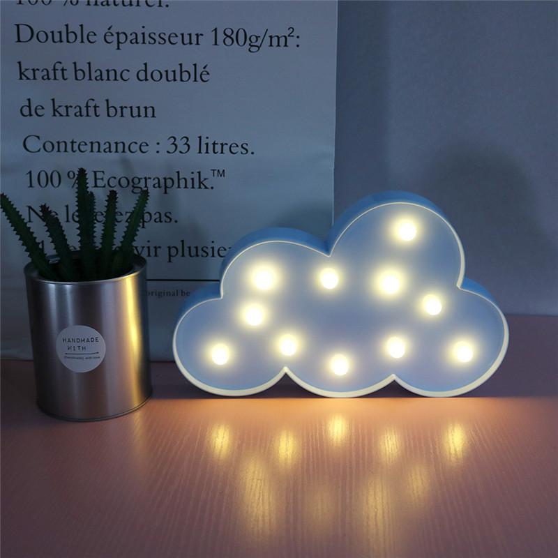3D Sky & Måne LED Natlys – Blødt Godnat-skær - - Kids Night Light - {{ product_tags }