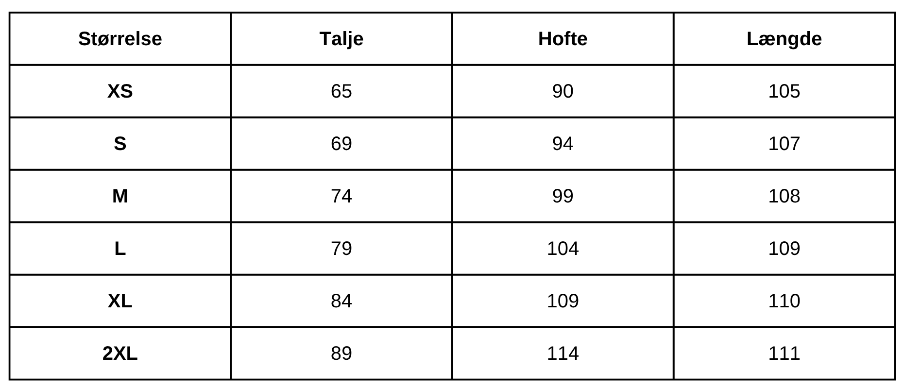 Size Guide