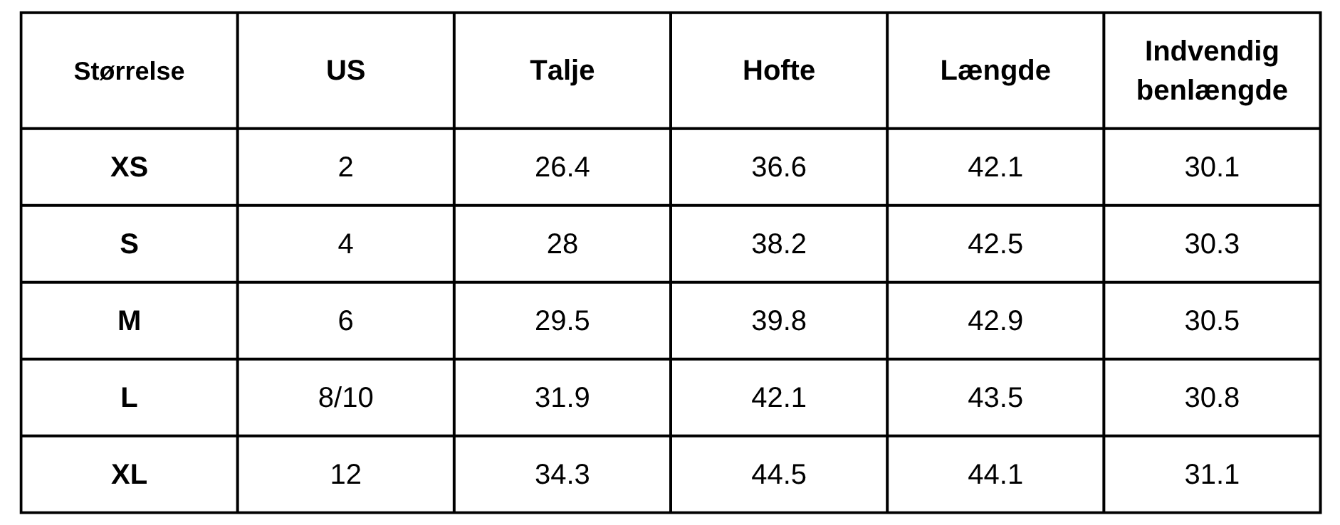 Size Guide
