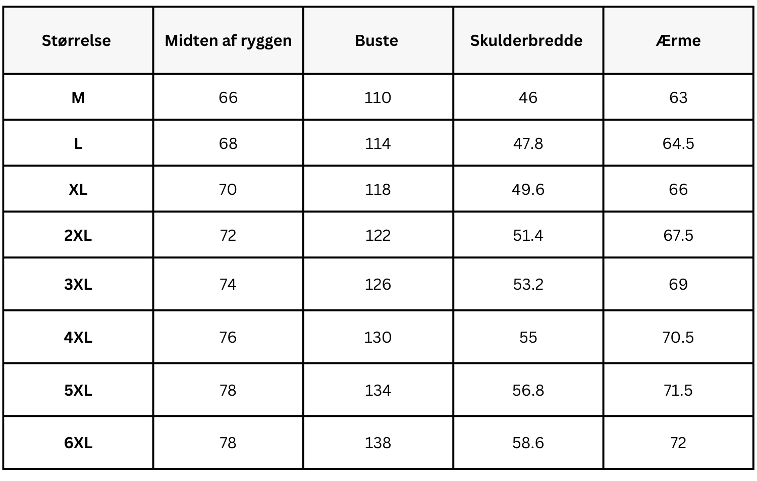 Size Guide