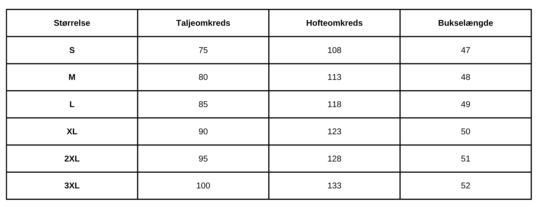 Size Guide