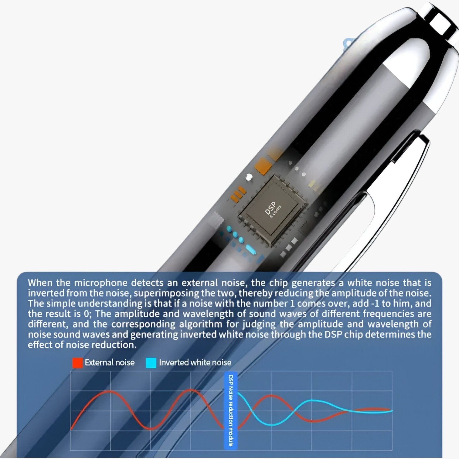 PenCam | 256GB digital stemoptagerpen med støjreduktion og MP3-afspiller - - PenCam | 256GB digital stemoptagerpen med støjreduktion og MP3-afspiller - €25 - {{ product_tags }