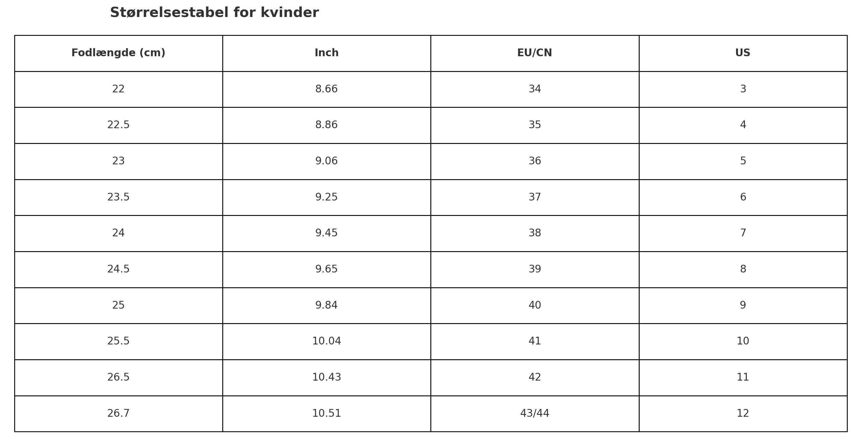 Lucy - Komfortable kilehælesandaler med svangstøtte - - Lucy - Komfortable kilehælesandaler med svangstøtte - €25 - {{ product_tags }
