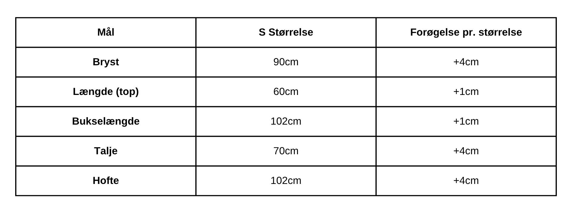 Size Guide