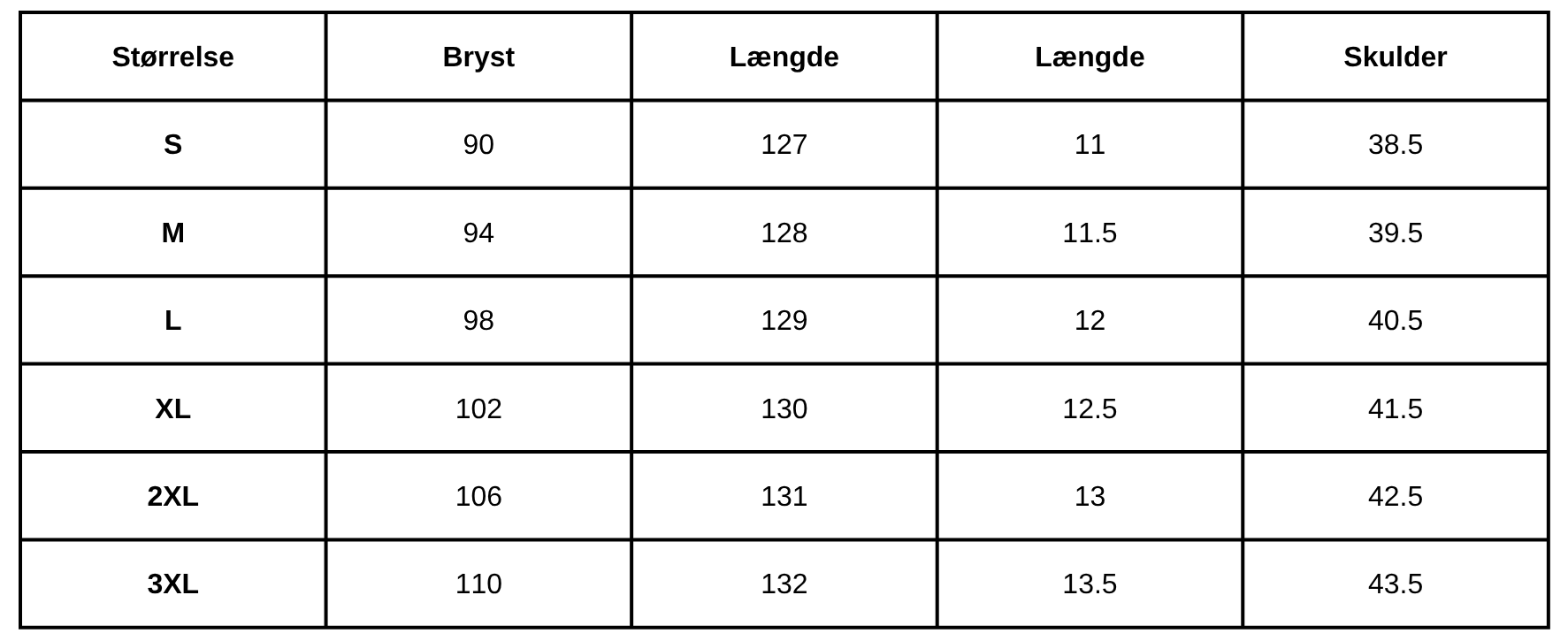 Size Guide