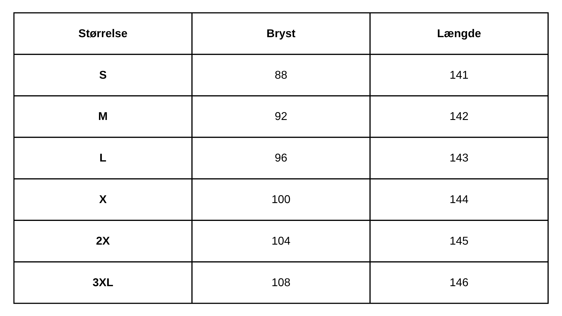 Size Guide