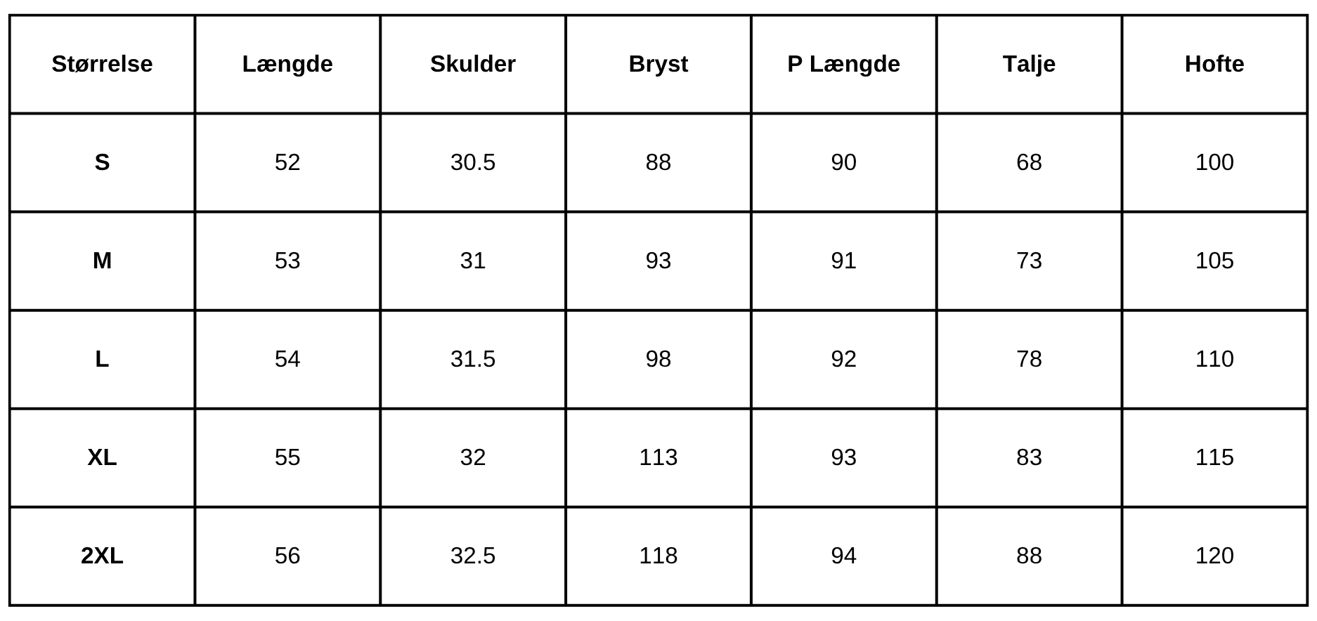 Size Guide