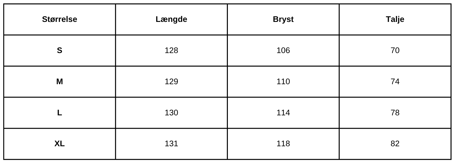 Size Guide