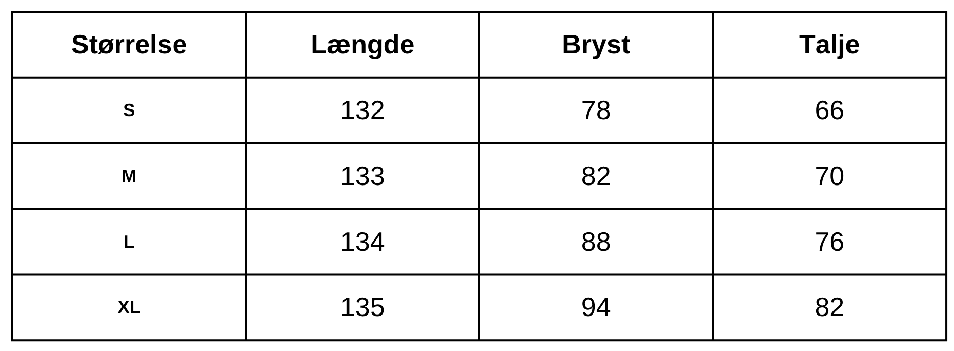 Size Guide