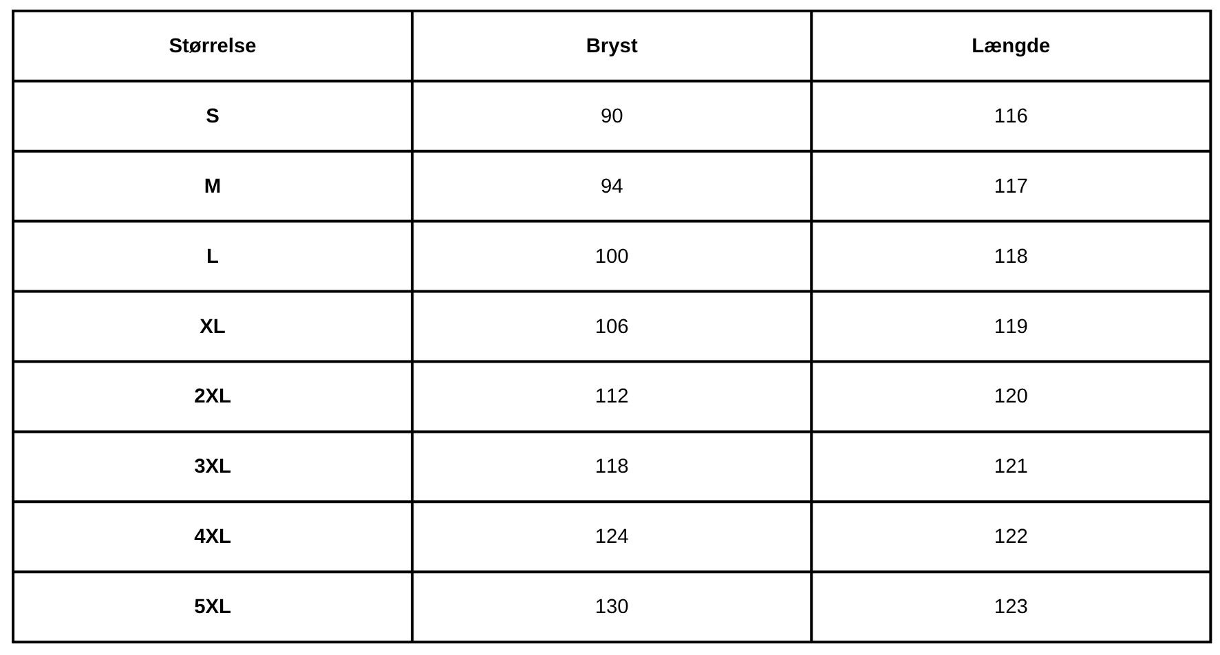 Size Guide