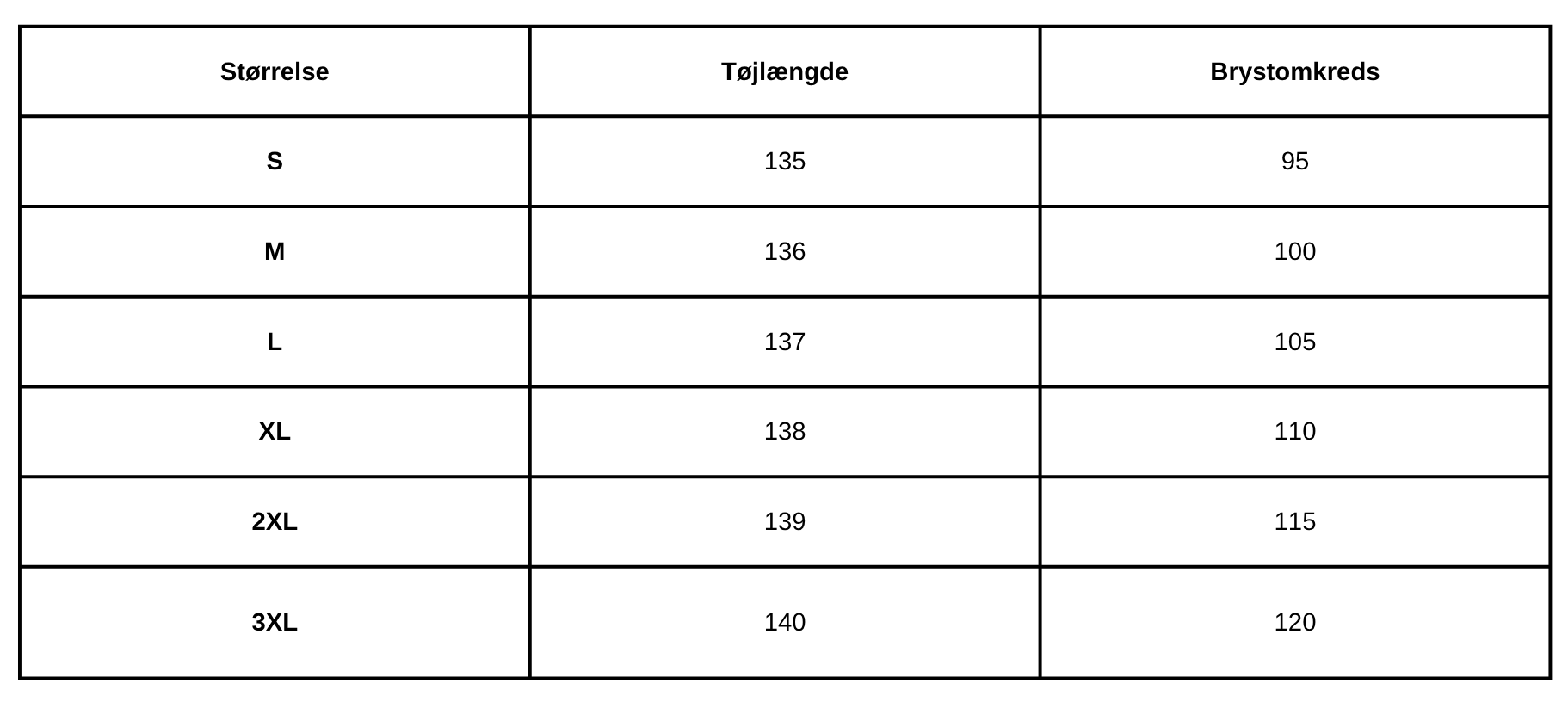 Size Guide