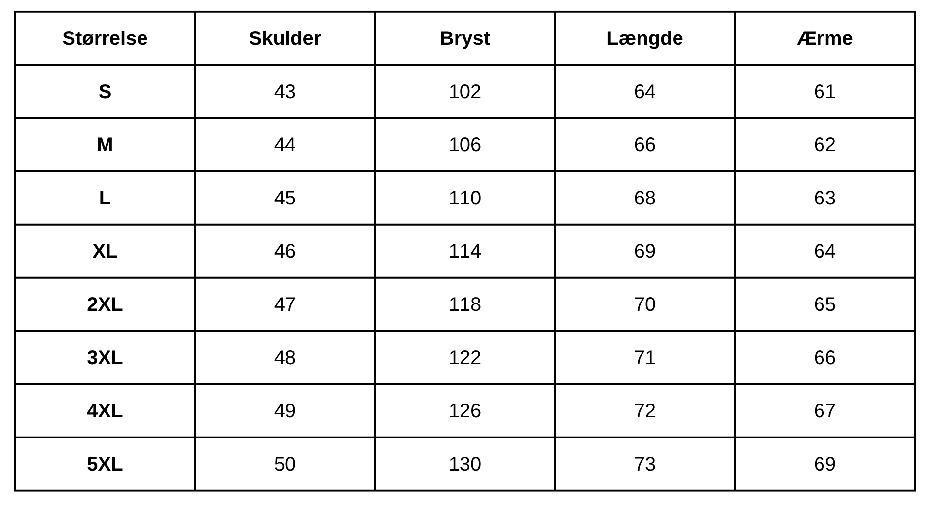Size Guide