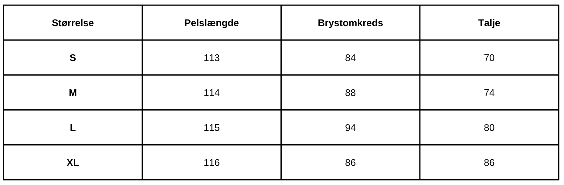 Size Guide