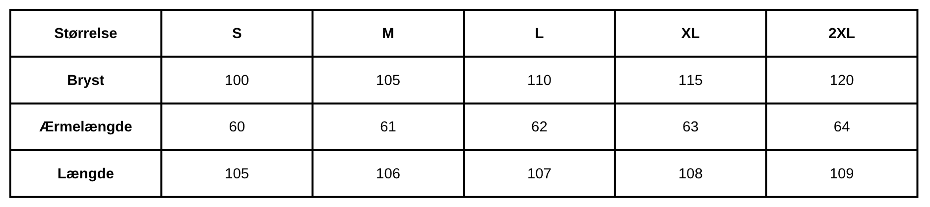 Size Guide