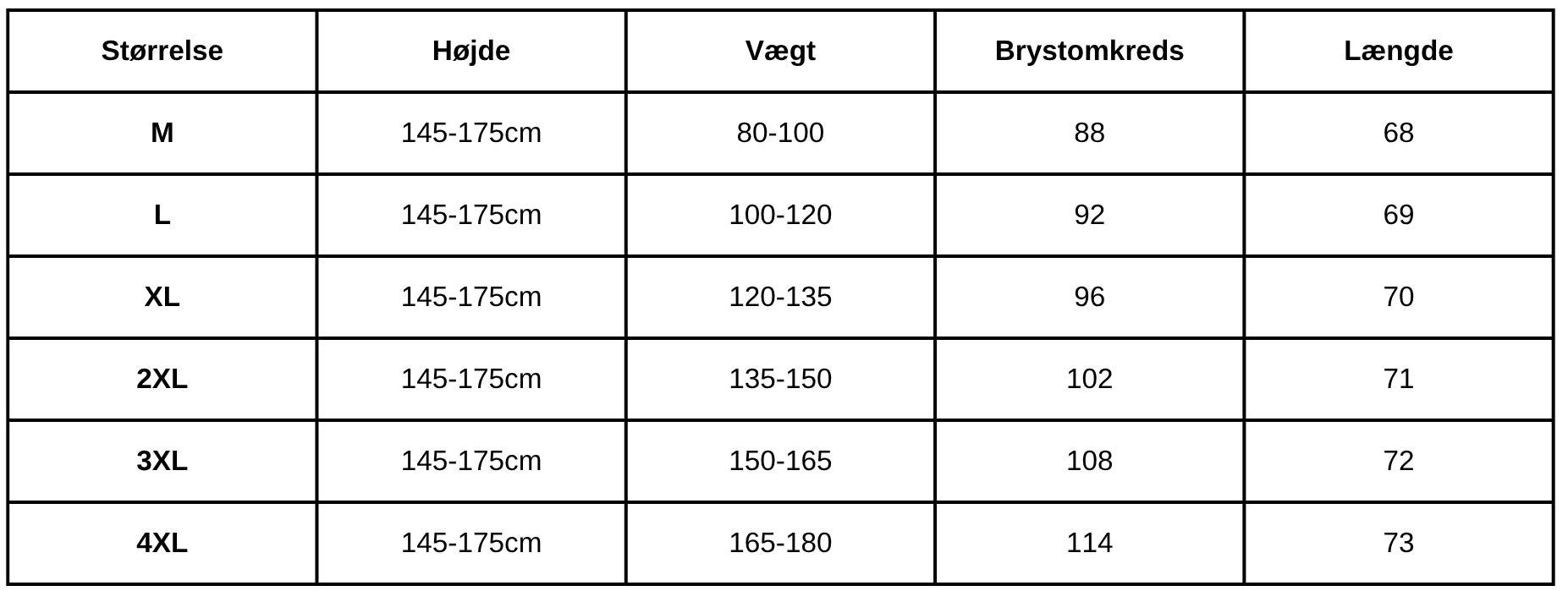 Size Guide