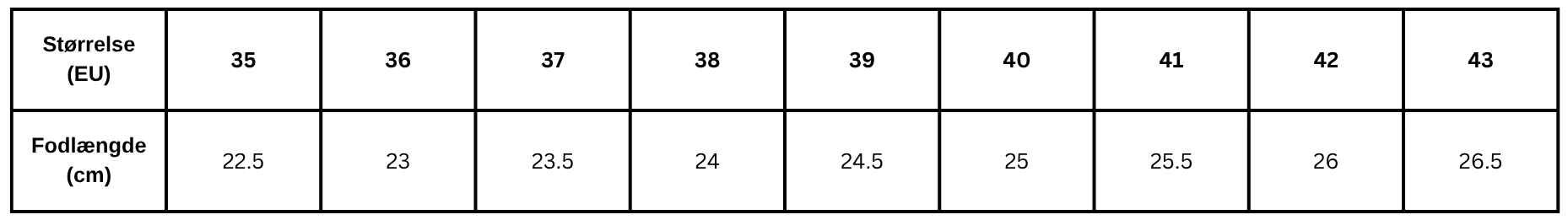 Size Guide