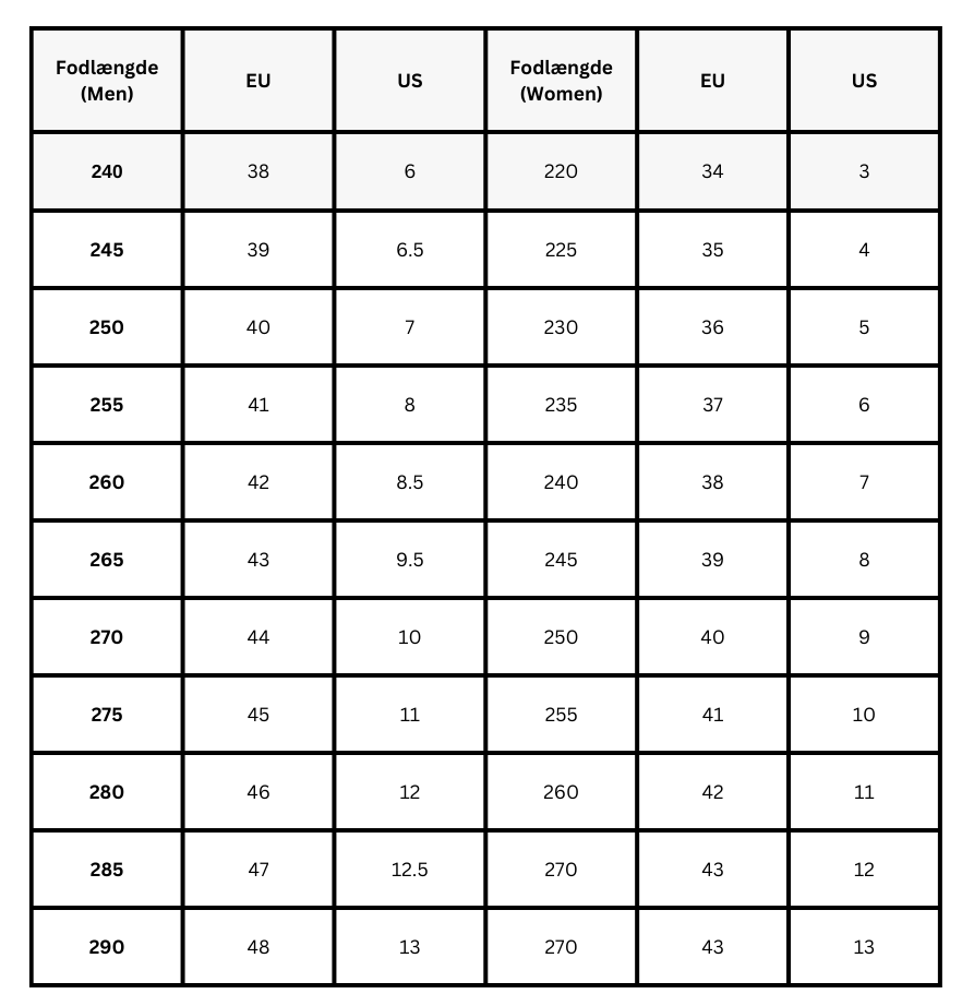 Size Guide