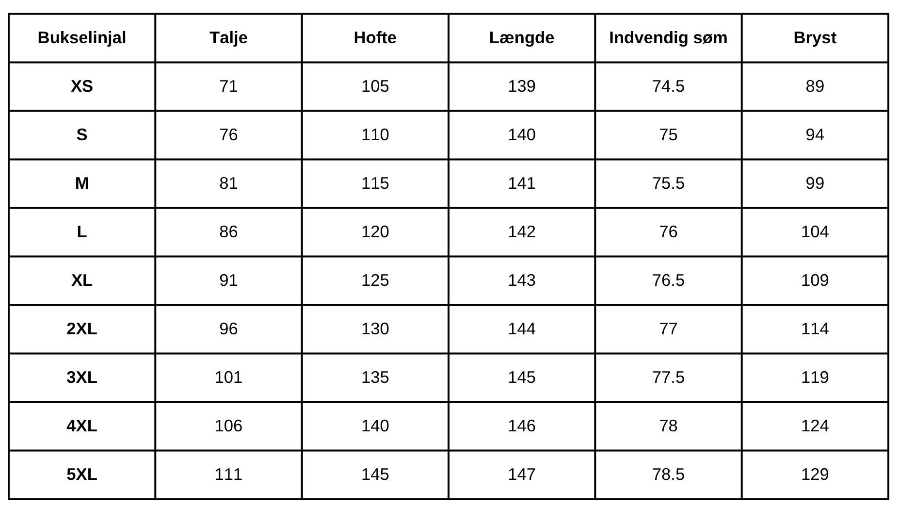 Size Guide