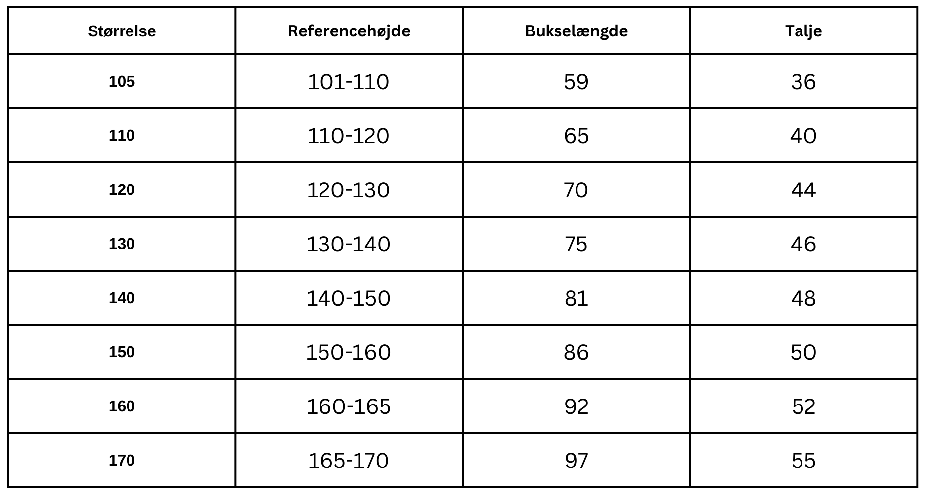 Size Guide