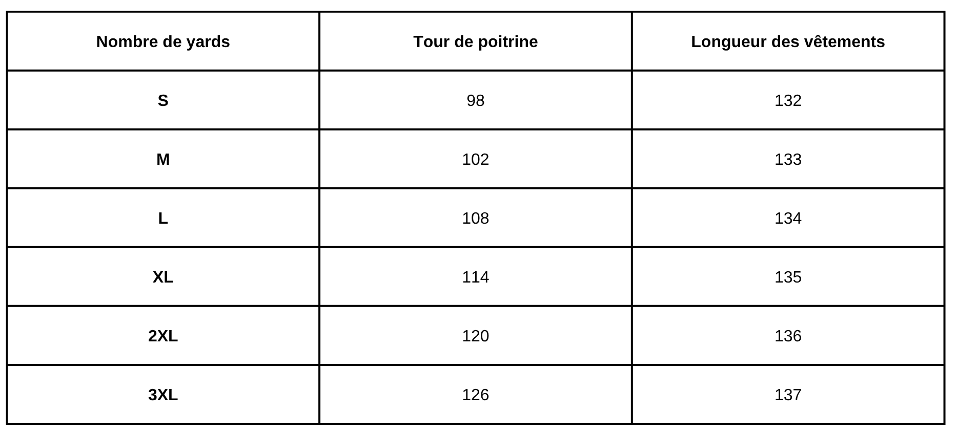 Size Guide