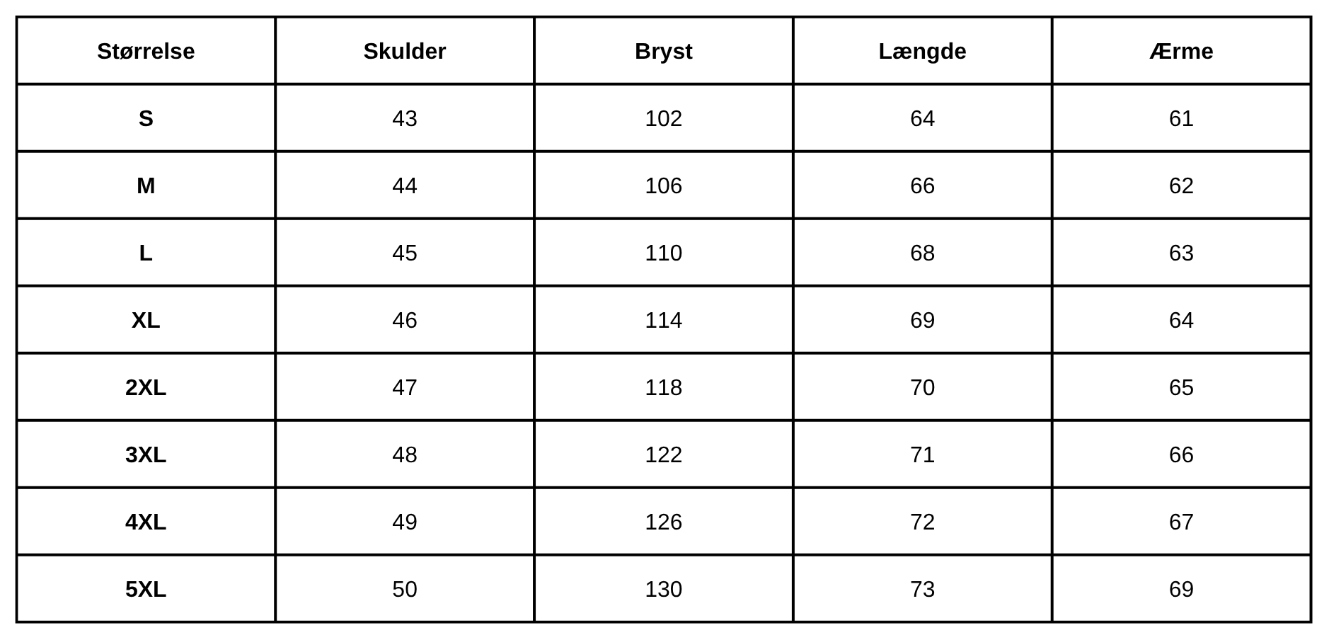 Size Guide