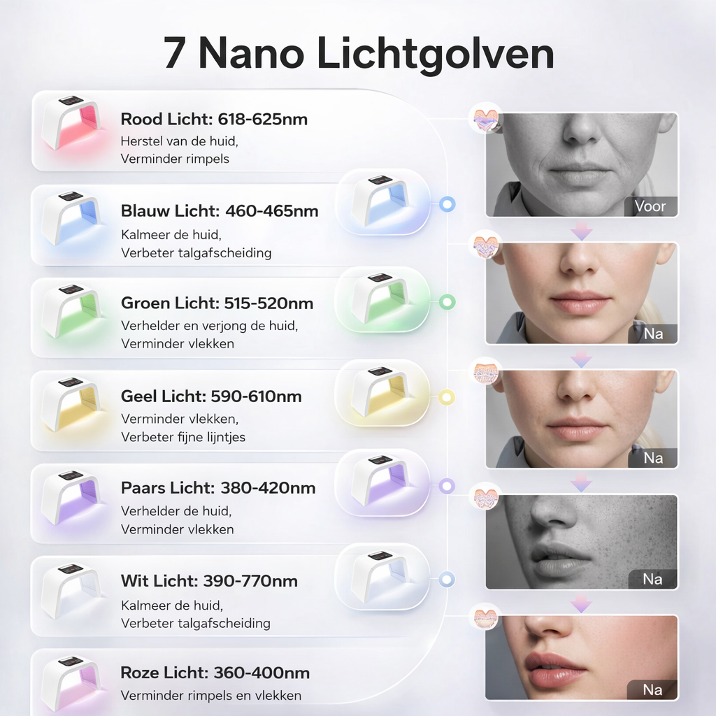 LED Lysterapi Ansigtsmaske - Hudplejeapparat - - Wellness - {{ product_tags }