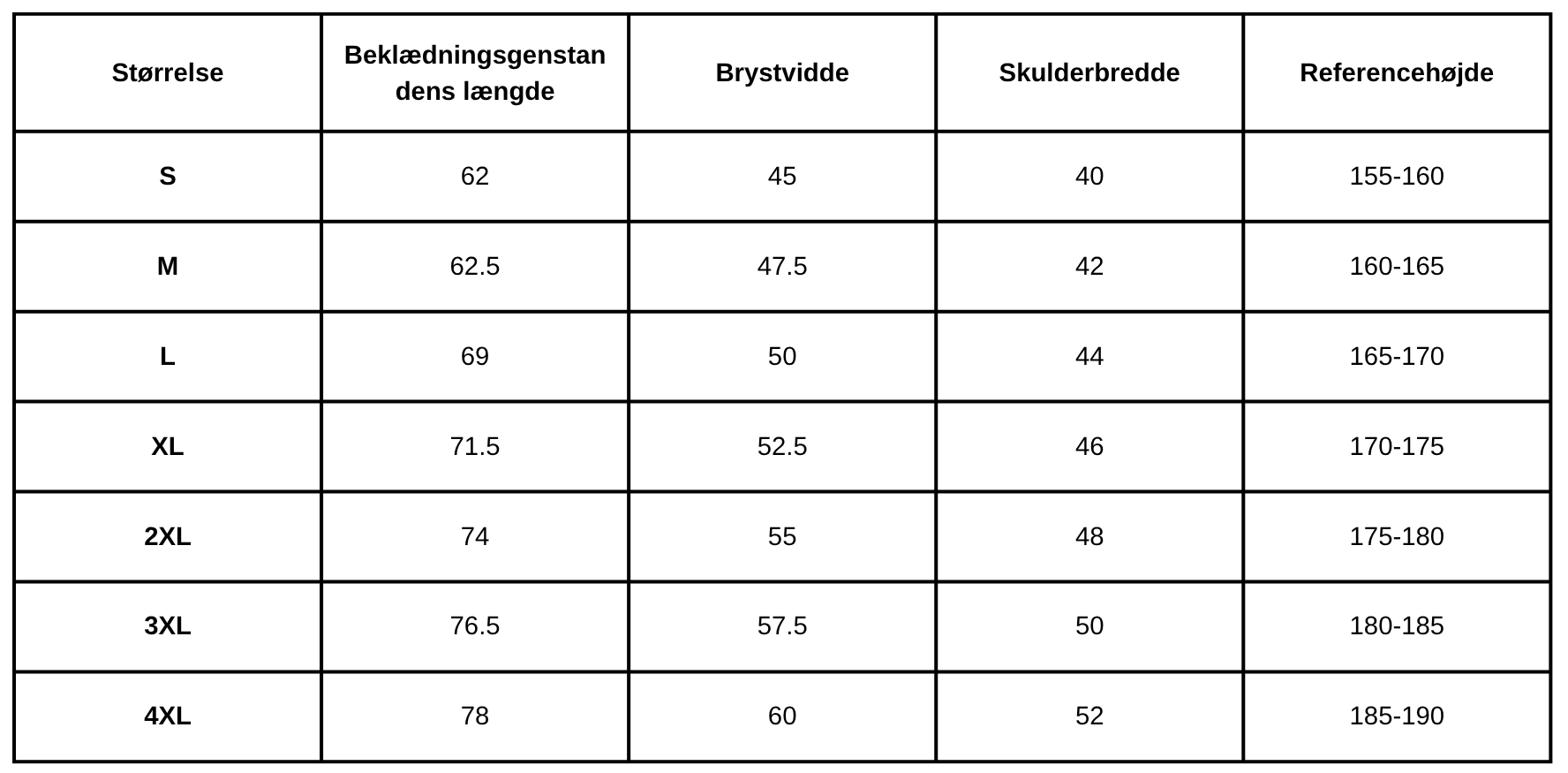 Size Guide