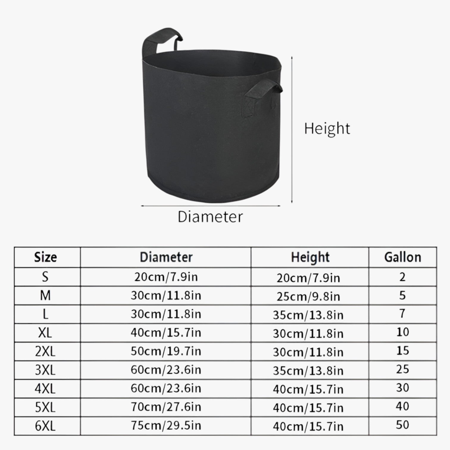 Genalyn | Pladsbesparende dyrkningspose – Sundere planter, nemme at dyrke - - house & garden - {{ product_tags }