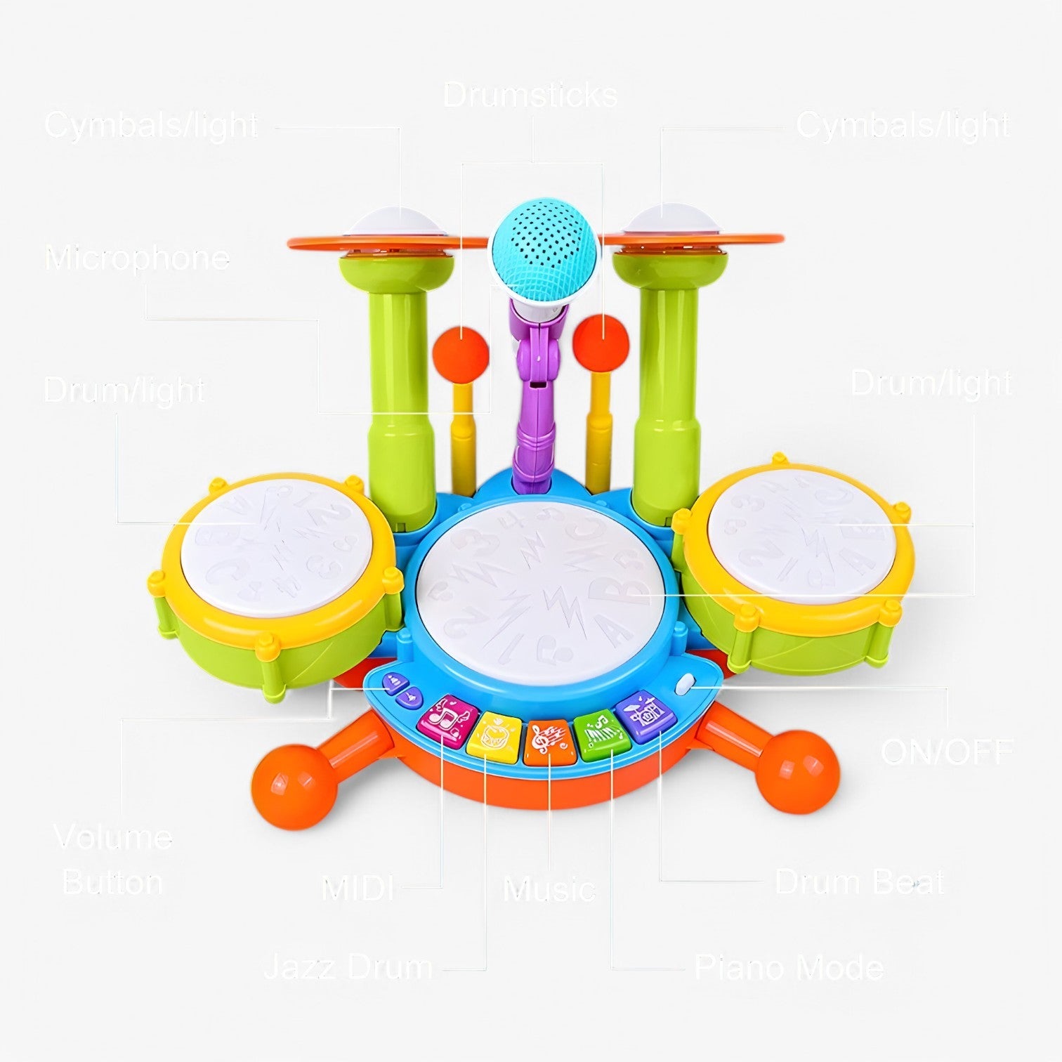 Kayden | Uddannelsesmæssigt Trommesæt til Småbørn – Musik & Sjov i Én - - baby - {{ product_tags }