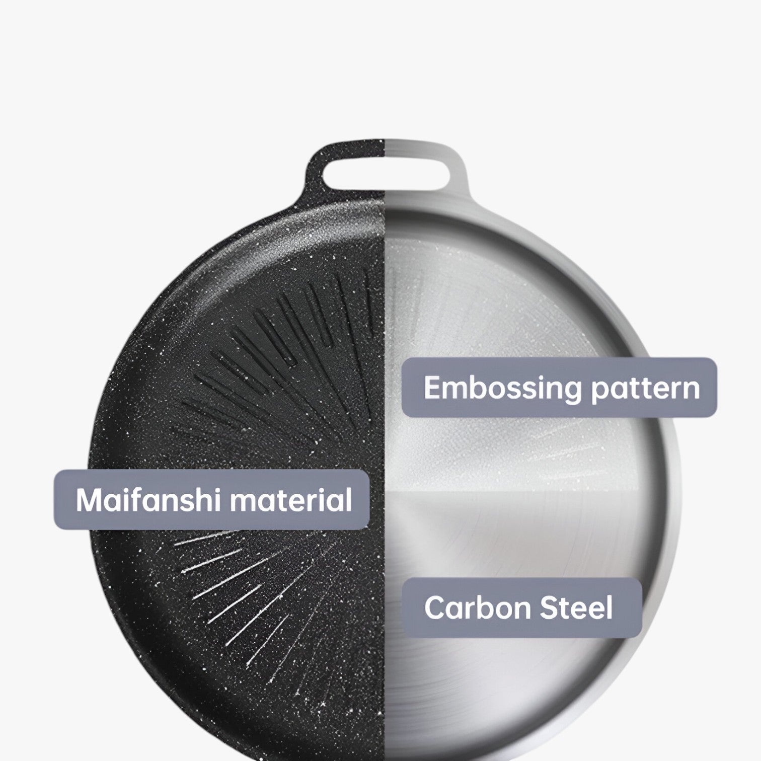 Eiden | Non-Stick Udendørs Grillpande – Perfekt til BBQ & Camping - - house & garden - {{ product_tags }