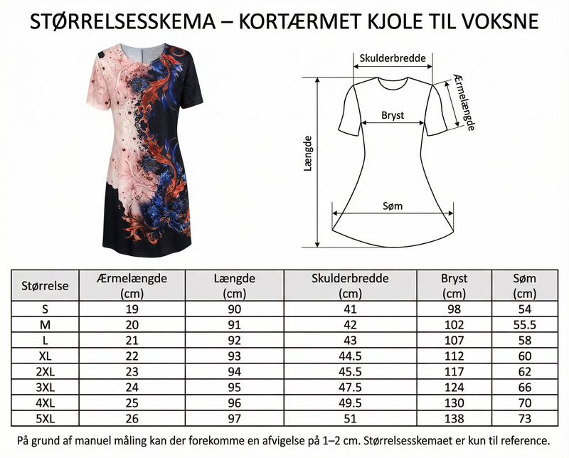 Størrelsesguide