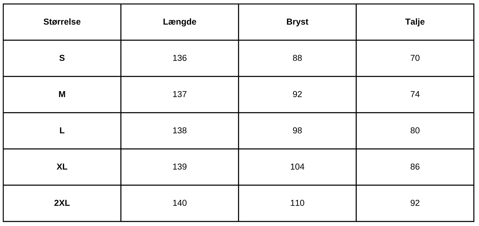 Size Guide