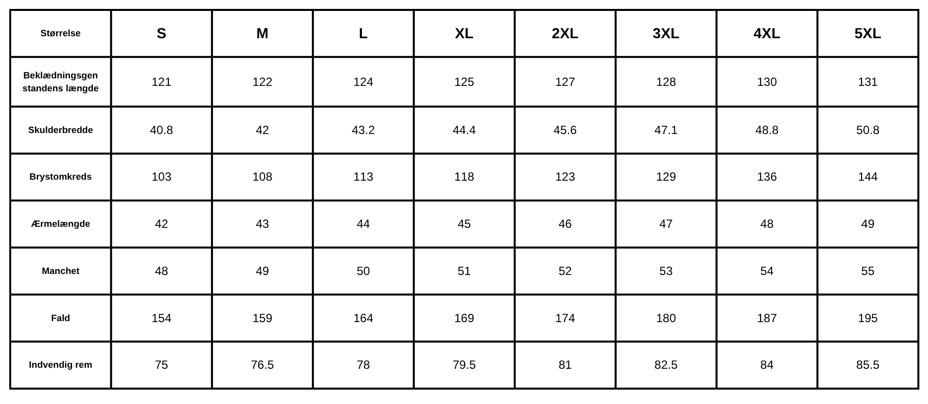 Size Guide