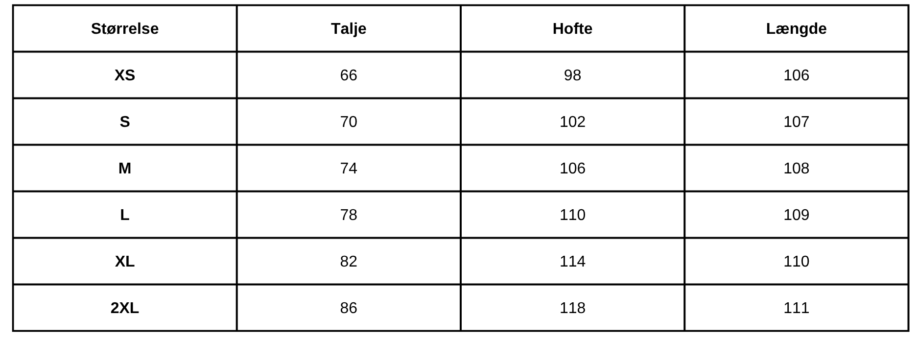 Size Guide