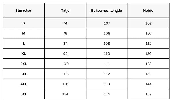 Størrelsesguide