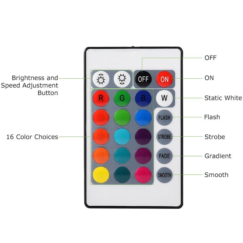TV Baggrundsbelysning LED Strip – 16 Farver, USB - - LED Strip Light - {{ product_tags }
