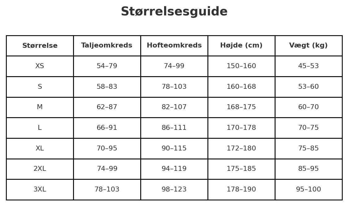 Cykelbuks med gelpolstring 5D – Åndbare og hurtigtørrende - - Cykelbuks med gelpolstring 5D – Åndbare og hurtigtørrende- €25 - {{ product_tags }